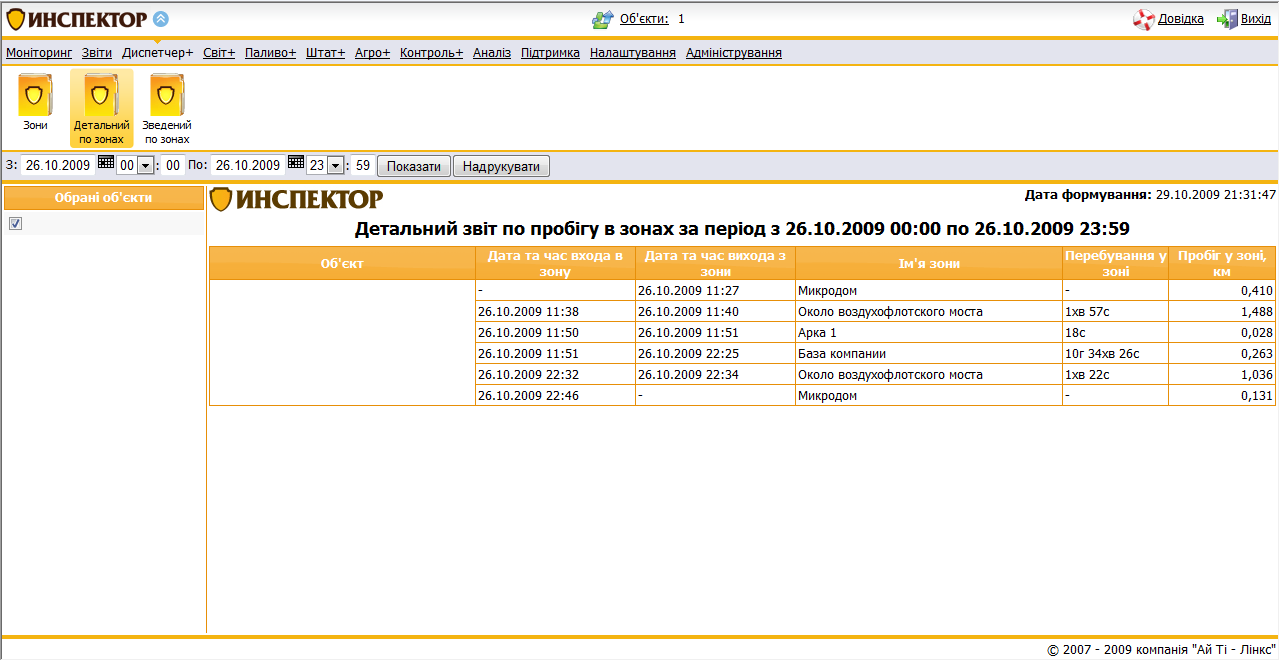 Детальный отчет по пробегу в зонах