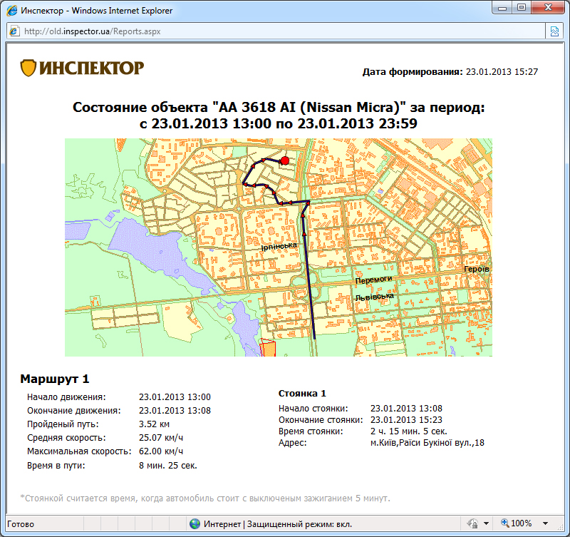 Система GPS мониторинга Инспектор, отчет - информация об объекте за период