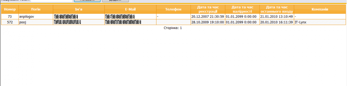 Полностью переработан тариф «Штат+» системы GPS мониторинга «Инспектор»